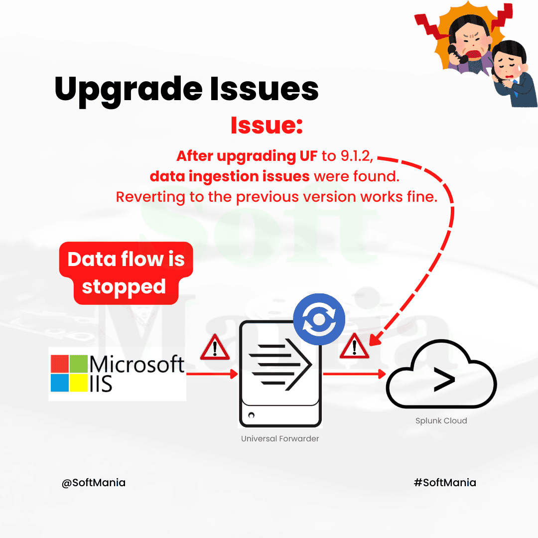 Upgrade Issues - Splunk Enterprise Troubleshooting Use Case - 39